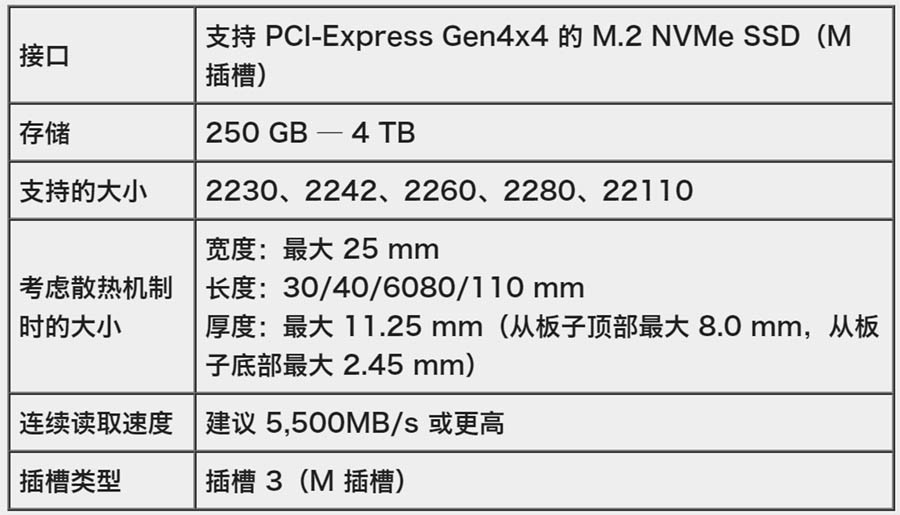 西藏大学怎么样耳机香switch蓝牙ssd正式版开放