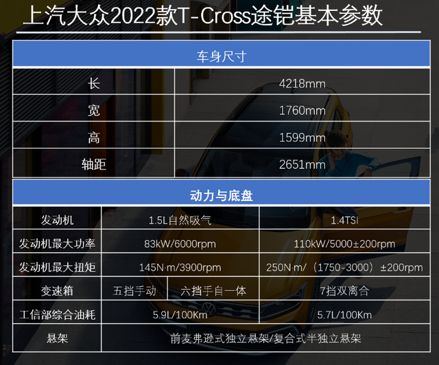 配置增加了不少2022款上汽大众途恺购车手册