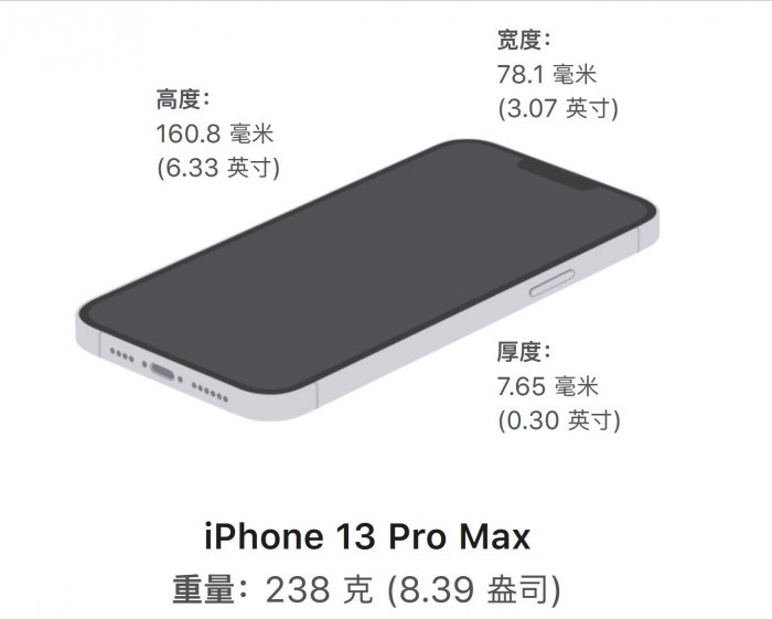 iPhone13系列对mmWave5G的支持仍仅限于美国扬州米教英语