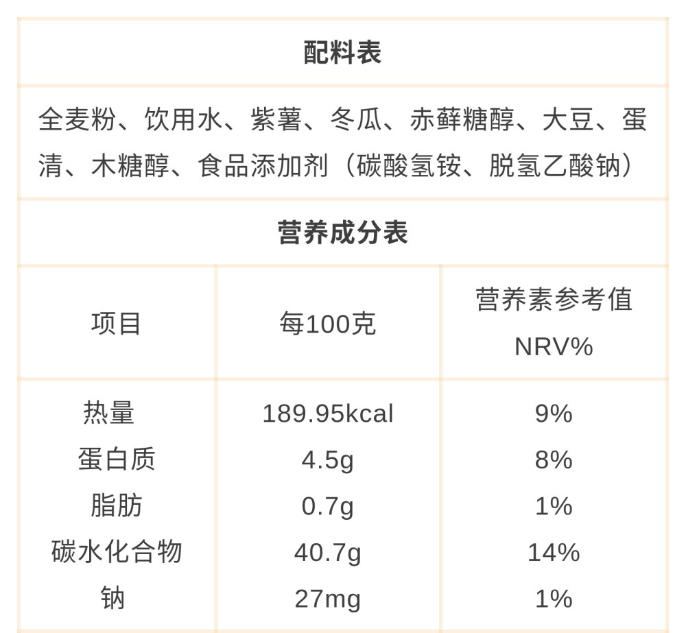 忍不了了别再乱买健康月饼了