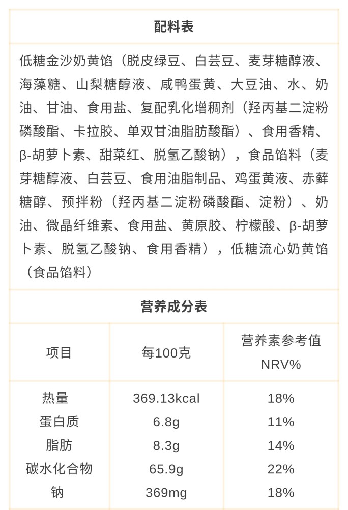 点评:这款月饼配料标注方式让人眼花缭乱,我都有点看不懂.