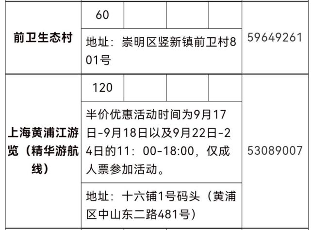 2021上海半价旅游节图片