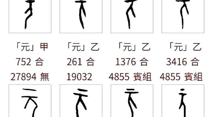 元字的繁体字 - 实验室设备网