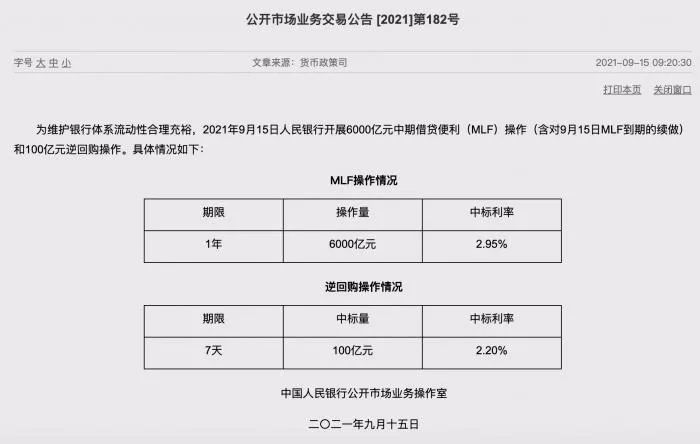 央行6000亿操作超预期 对资金面 债市意味着什么 全网搜