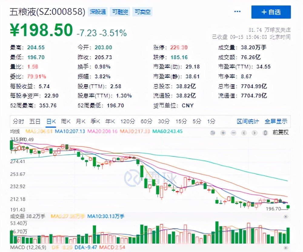 高德注册_高德娱乐官网_生活方式网-引领高质量品质的信息分享平台