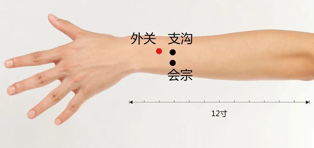 这两穴位专治"不通",每天按一按,养肝护胆!