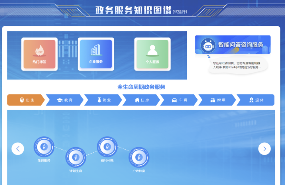 知识问答网站
