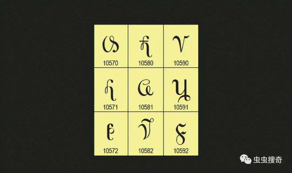印度尼西亚字母发音图片
