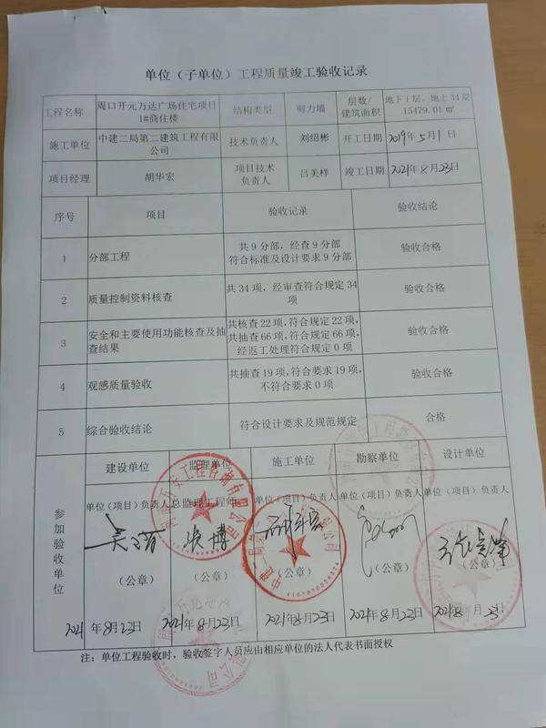 先签收房协议后验房？周口万达交房不按套路