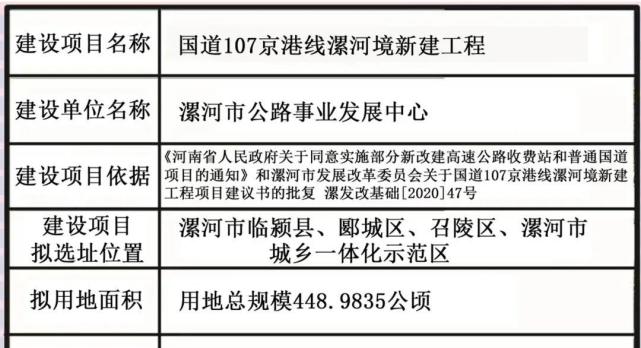 漯河:新107国道走向示意图发布!经过这些地方!