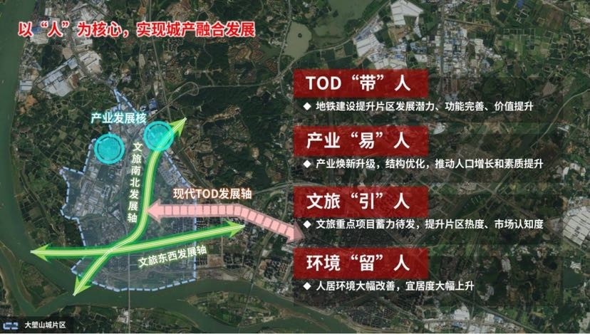 三水迎4号线tod时代北江新区大塱山城全面启动首推地块亮相