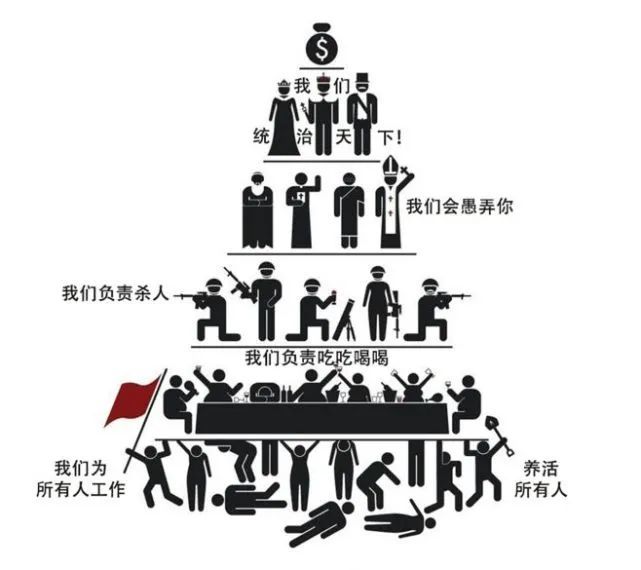 "血统论"究竟是拯救了《海贼王》,还是将它从经典变成垃圾?