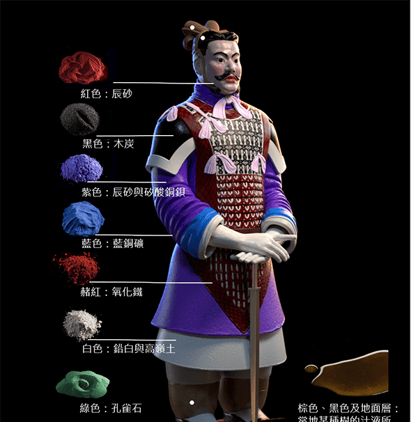 一组照片看兵马俑原来的绝妙色彩,挖出15秒就开始变化,太可惜了