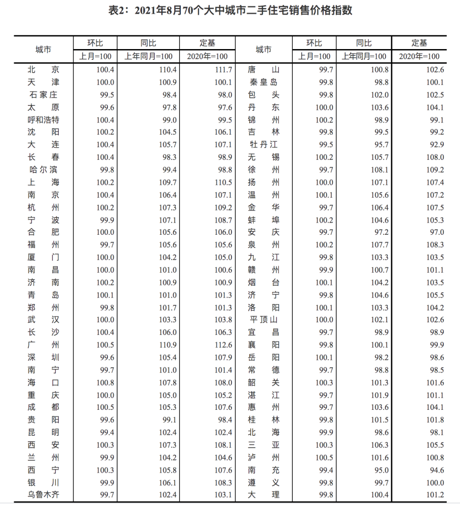 小兔采蘑菇二年级数学题1500万杭州小时招年后止涨专家人口