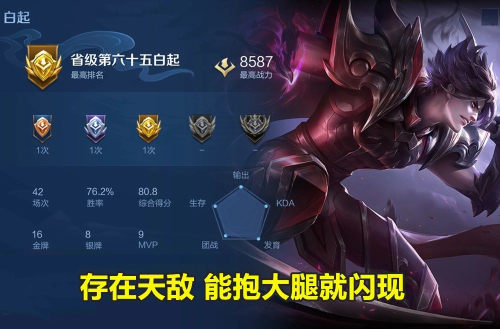 可达鸭观点总结:值得注意的一点是,白起其实是存在天敌的,按照禁用的