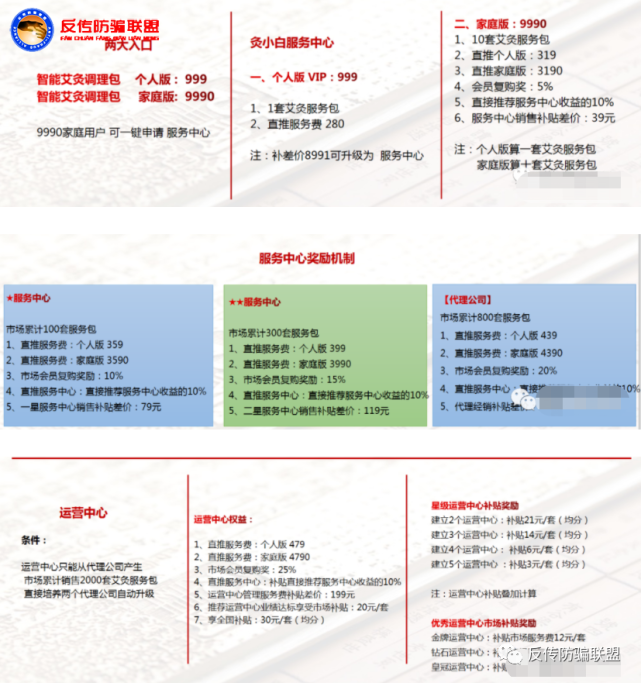 灸小白举办千人会销洗脑遭投诉 涉嫌传销兜售原始股(图2)