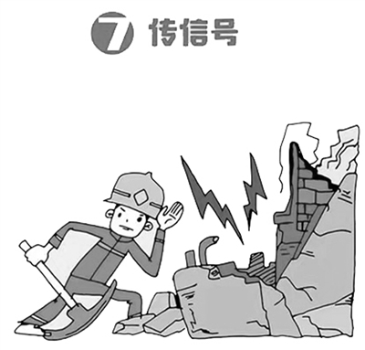 汶川地震简笔画图片