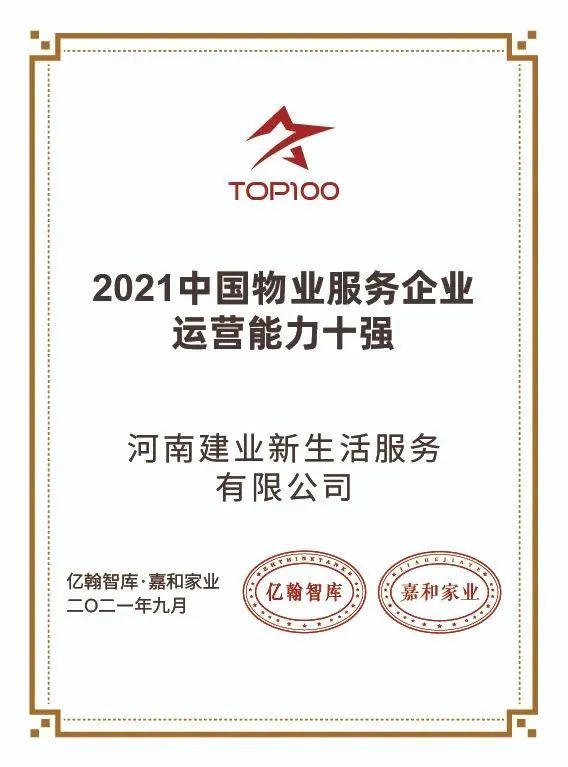 建业集团斩获十余项行业殊荣