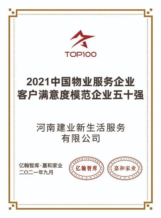 建业集团斩获十余项行业殊荣