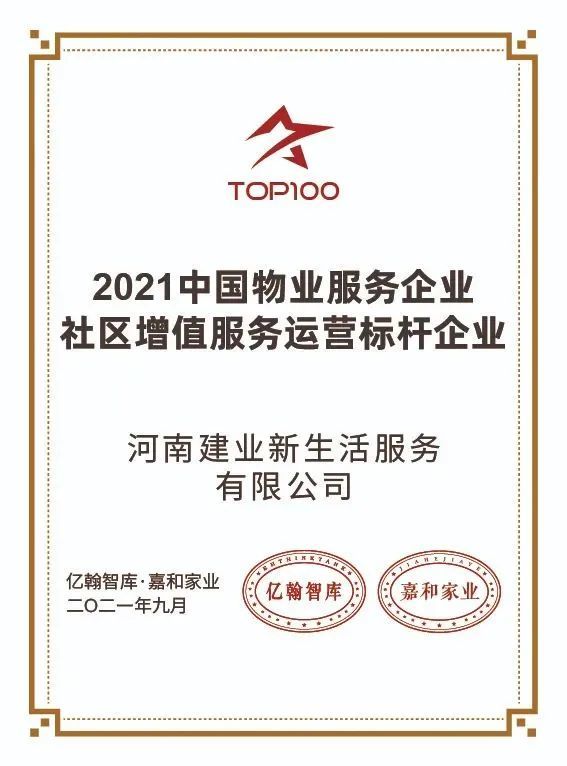 建业集团斩获十余项行业殊荣