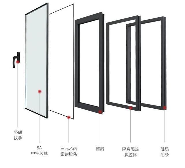 封陽臺不知道這些，你就吃了大虧了(圖2)