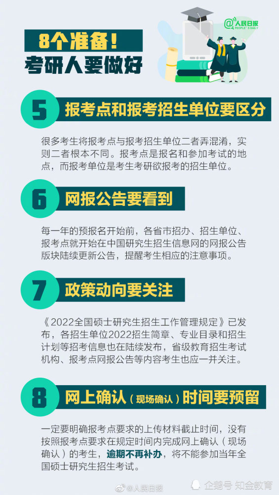 2022年考研初试时间已定!这份考研备考攻略,转给并肩作战的考研人(2023己更新)插图3