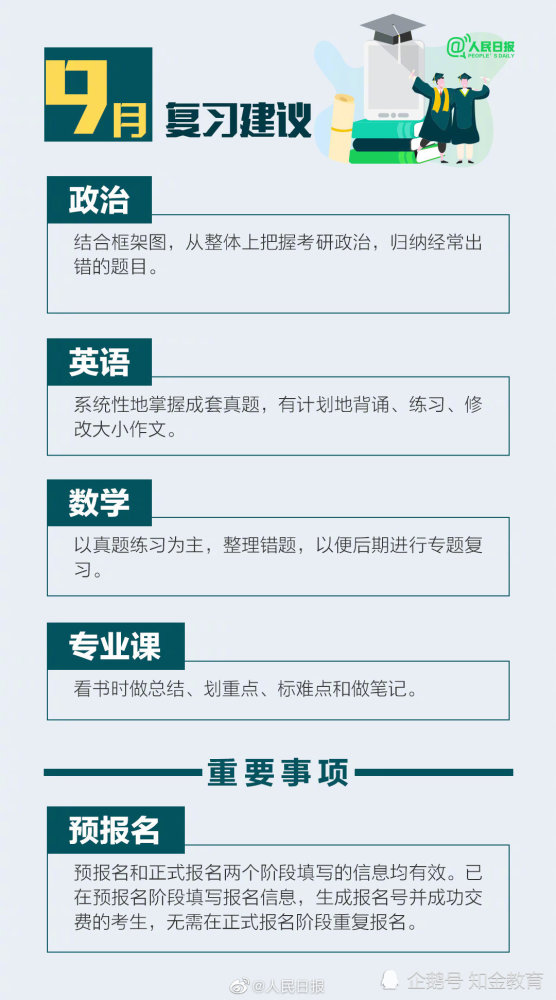 2022年考研初试时间已定!这份考研备考攻略,转给并肩作战的考研人(2023己更新)插图6