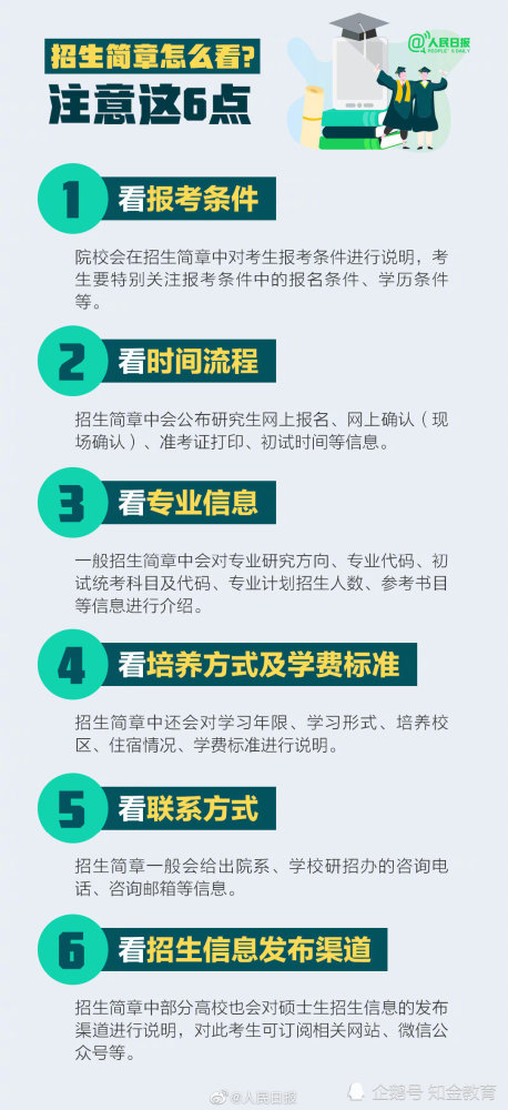 2022年考研初试时间已定!这份考研备考攻略,转给并肩作战的考研人(2023己更新)插图5