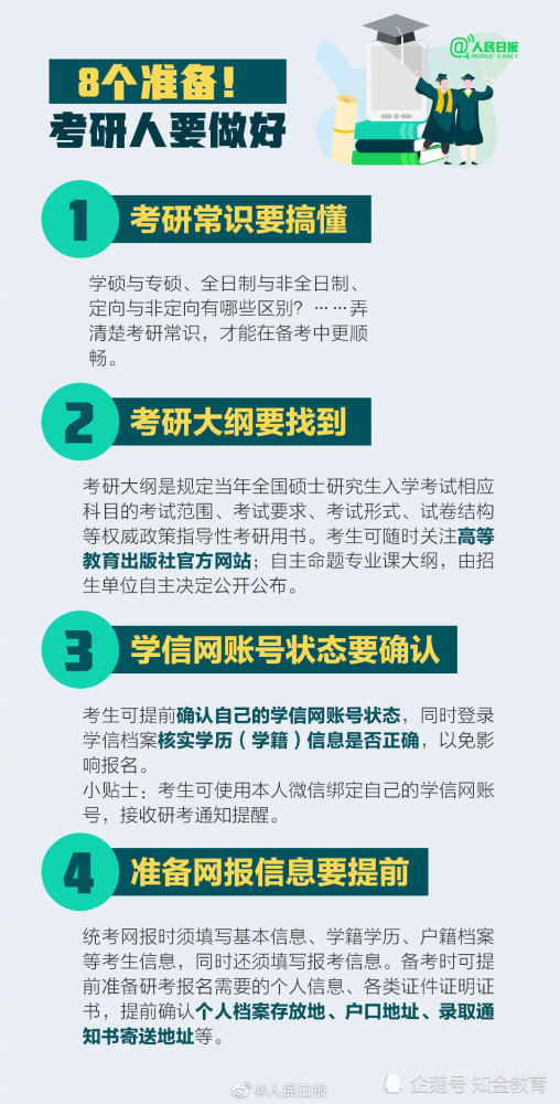 2022年考研初试时间已定!这份考研备考攻略,转给并肩作战的考研人(2023己更新)插图4