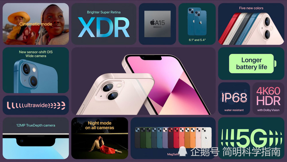 手机续航时间排行_iPhone13电池续航时间揭晓,最高提升一倍!