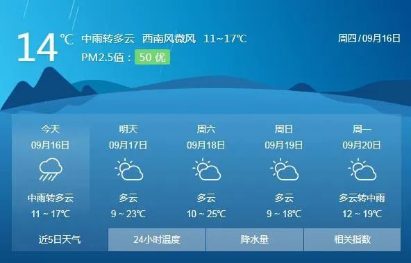 鸡西市天气预报