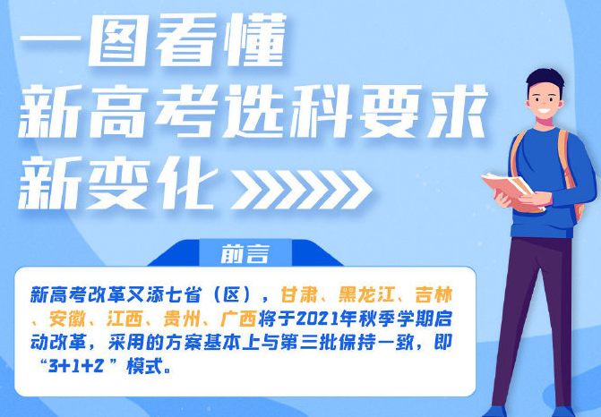 黑龙江即将实行“新高考”模式，外语听力计入总分，家长表示担忧