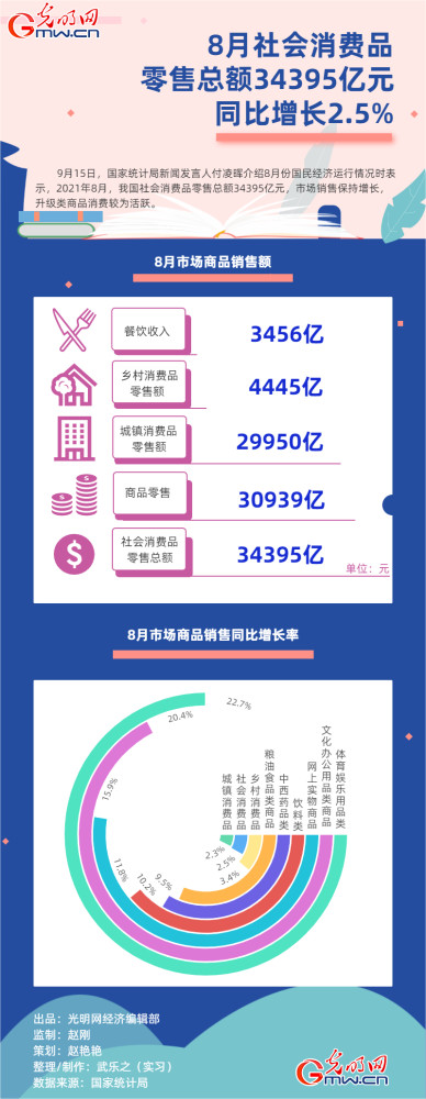 給大家科普一下清蒸鯉魚2023已更新(網易/新華網)v10.5.5002152廣電運通