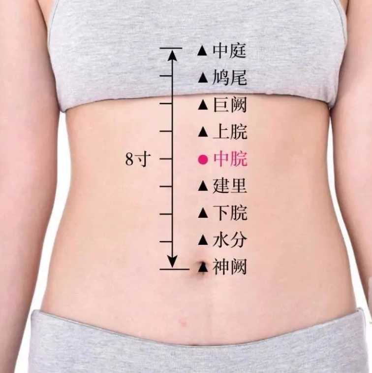 秋天,两个穴位养好肺。