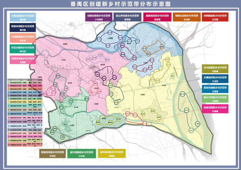 绣花功夫织造幸福纽带!广州番禺区18条新乡村示范带规划出炉