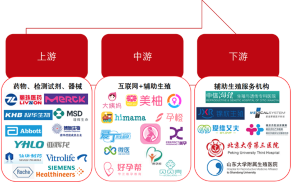 试管婴儿全国排行榜_北京试管婴儿医院排名来了,选择好的!
