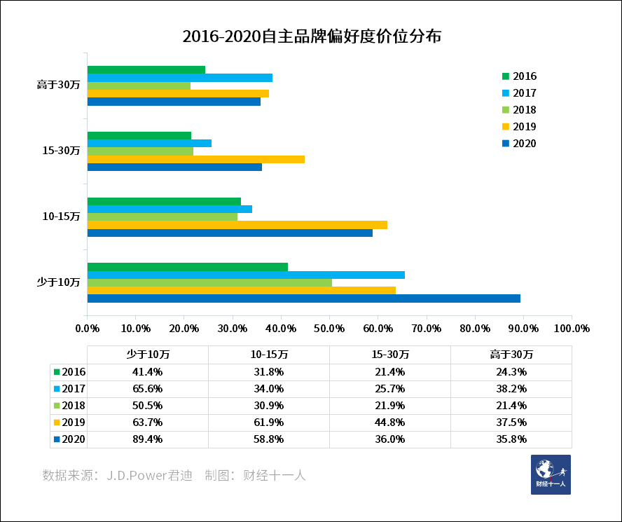 俄正在研发高速无人战机可与米格35协同作战六年级上册寒假生活答案