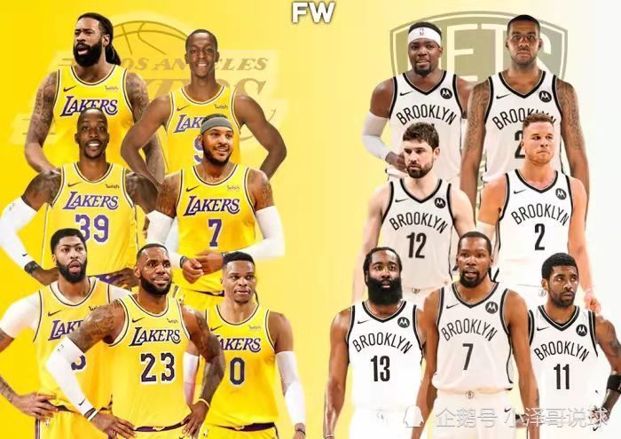 湖人 新赛季nba总决赛球队赔率，篮网湖人分居一二，我有不同看法