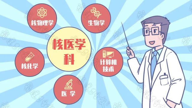 医学界的爱马仕也具备治疗功能原来你是这样的核医学科