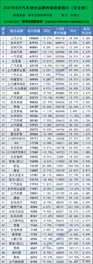车险品牌排行榜_中国财产保险公司十大排名财险公司排行榜前十名单