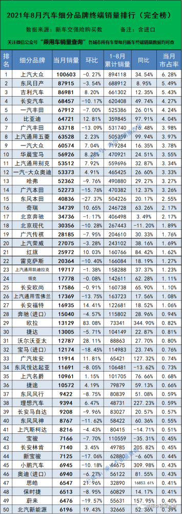 2021电视品牌排行_2021Q3中国电子烟实力上升排行榜前十强品牌