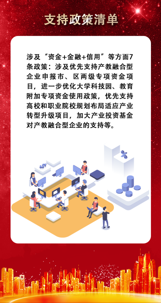 又一“閔行模式”將走在全市前列!閔行試點建設產教融合型城區(圖5) 又一“閔行模式”將走在全市前列!閔行試點建設產教融合型城區(圖5)