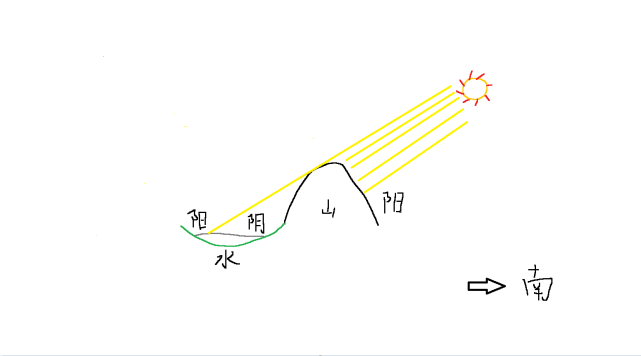 了不起的湖南,14个城市地名怎么来的?为何说与中国息息相关?