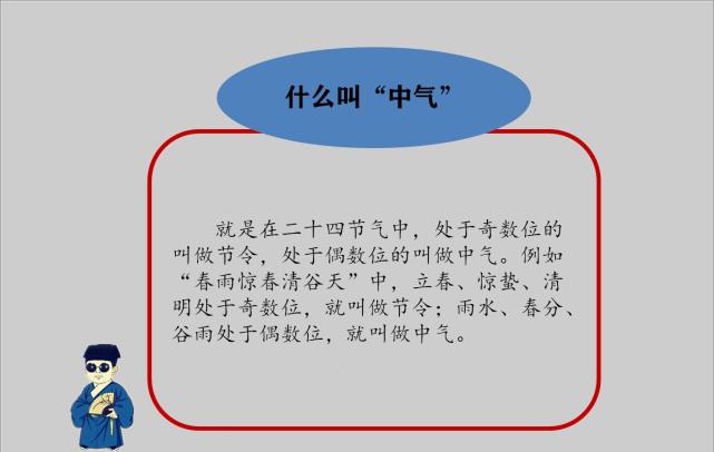 你知道閏年怎麼計算嗎掌握這兩種方法輕鬆搞定