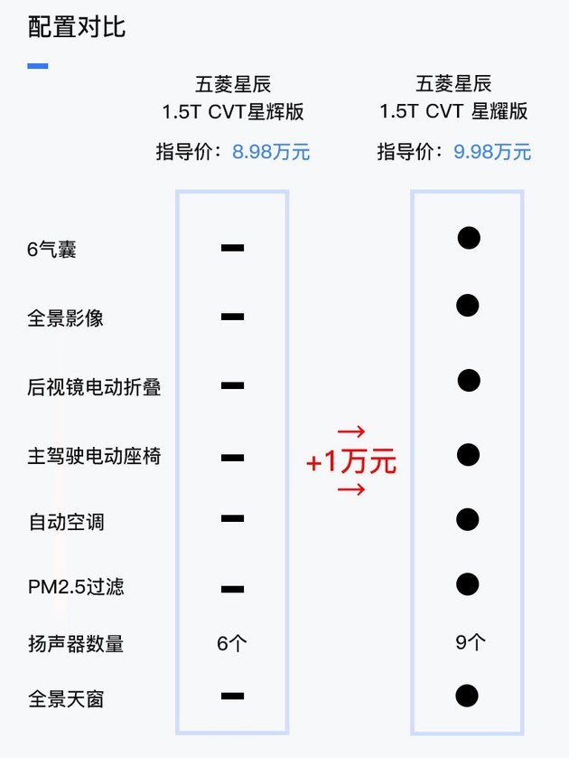 阿尔法·罗密欧五年将推5款新车Tonale明年3月份亮相武汉海伦多兰英语怎么样