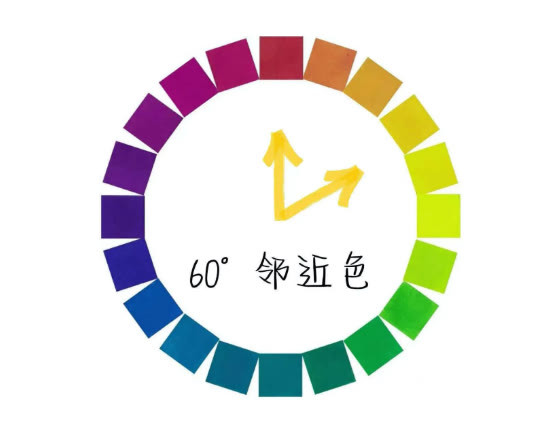 上衣和下衣都是大面积色块,只要是同色系或者相近的颜色,都不会显得很