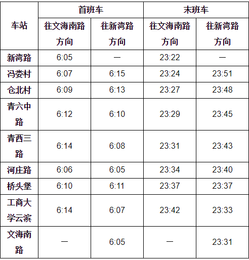 中秋節假期杭州地鐵調整運營 部分線路延長半小時