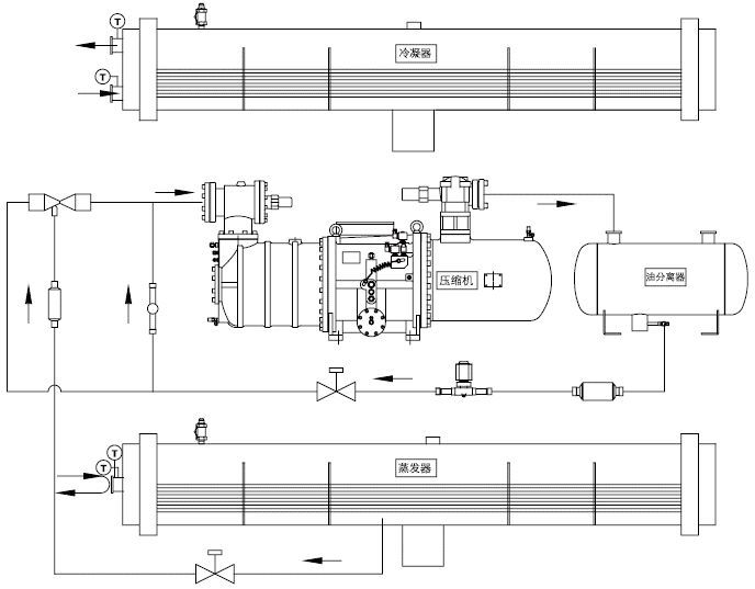 螺杆机空调机组原理图图片