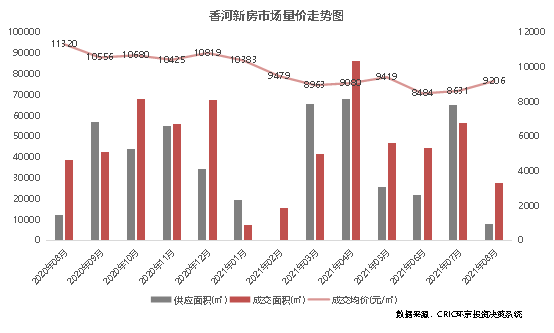 【炸裂】固安房价有望创历史新高，恢复1.8万/㎡！6438 作者:固安房姐 帖子ID:16829 