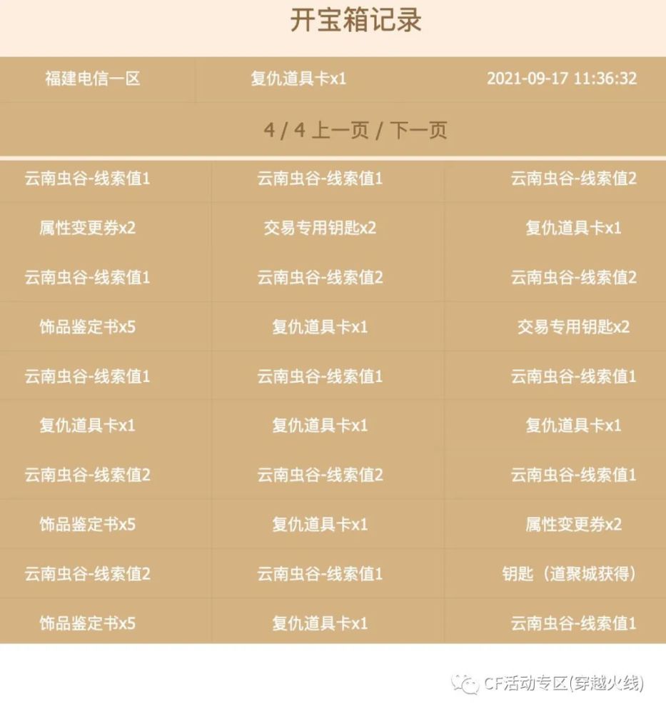 cf藏宝图开启附c哥15次抽奖截图